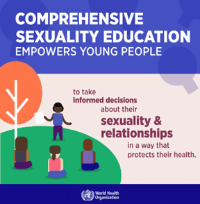 awareness about sexually transmitted infection