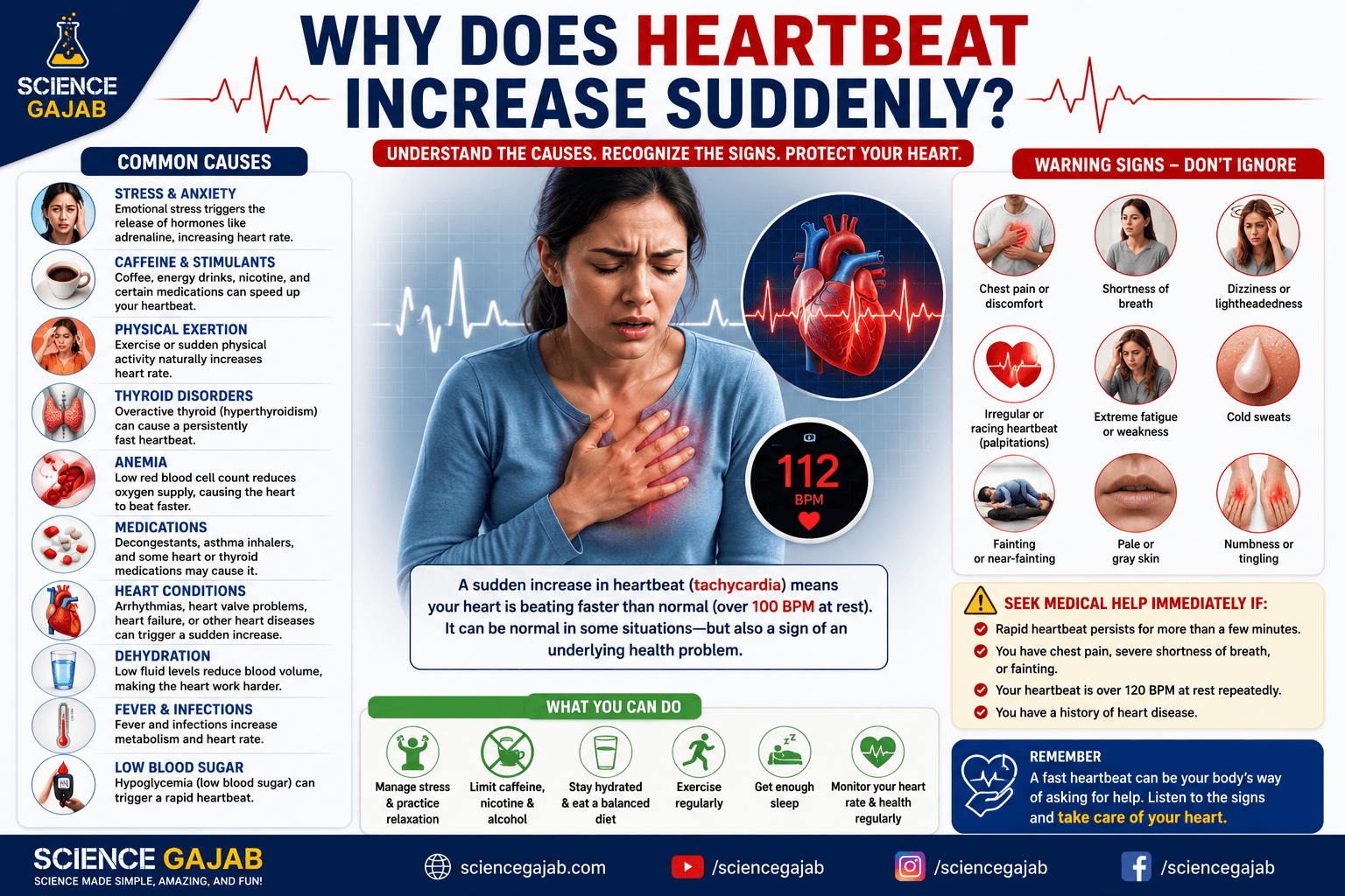 Person experiencing sudden fast heartbeat with heart rate illustration