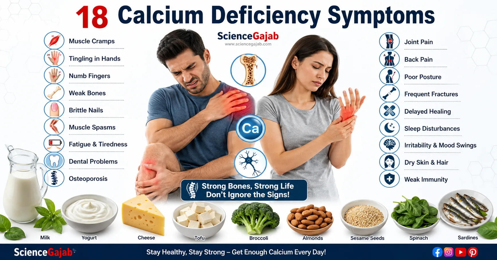 Medical infographic showing common calcium deficiency symptoms including muscle cramps, numbness, tingling, weak bones, brittle nails, and calcium-rich foods.